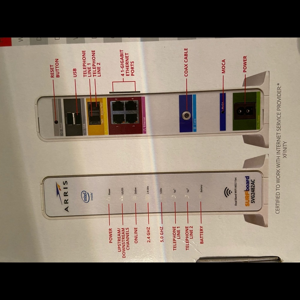 ARRIS.Internet,Wi-Fi & Voice Modem.Model SVG2482AC - Picture 11 of 13